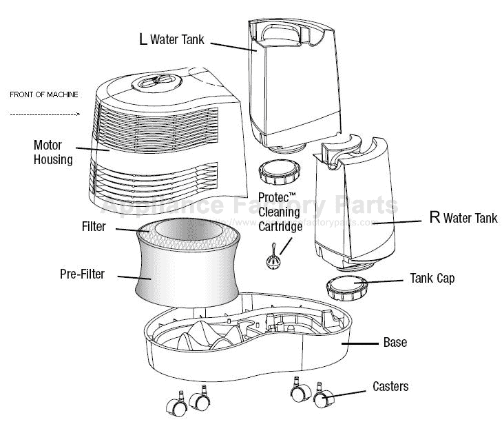 Parts for HCM6009 Honeywell Humidifiers