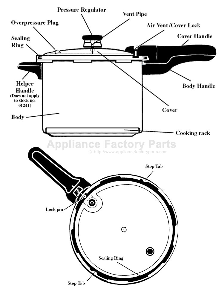 Parts for 0136210 | Presto | Pressure Cookers