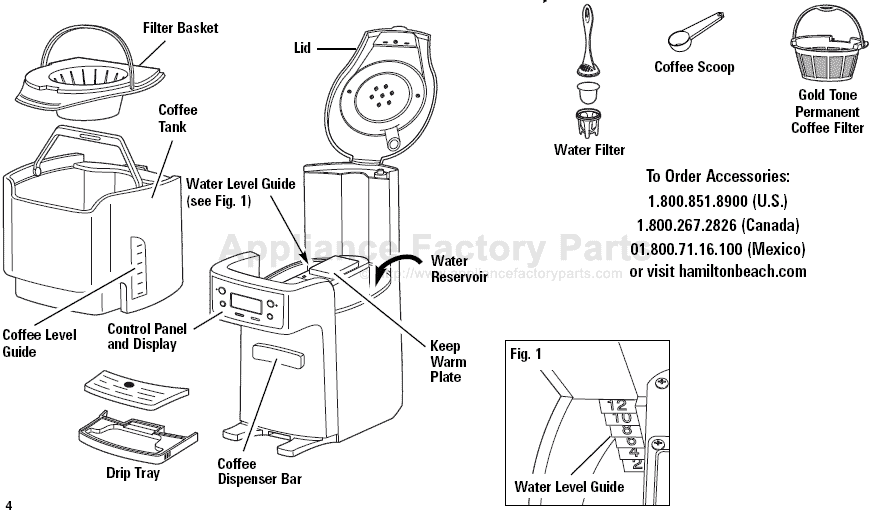 Parts for 48464 | Hamilton Beach | Small Appliances