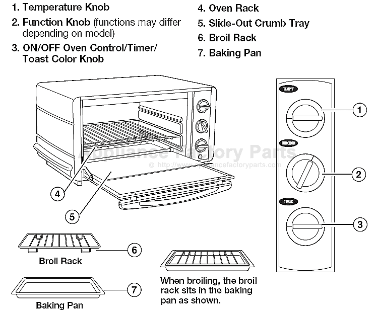 Parts for 31170 | Hamilton Beach | Small Appliances