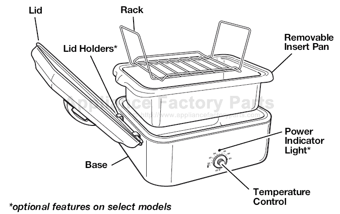 Parts for 32229 | Hamilton Beach | Small Appliances