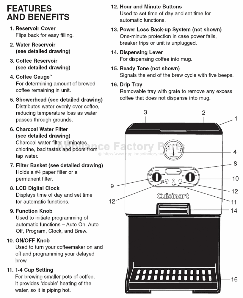 maker Parts manual dcc  2000 coffee for Cuisinart DCC Small    2000 cuisinart Appliances