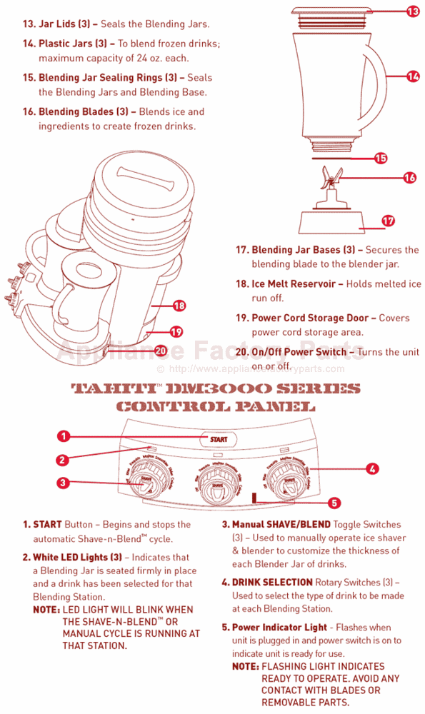 Parts for DM3000 SERIES Margaritaville Small Appliances