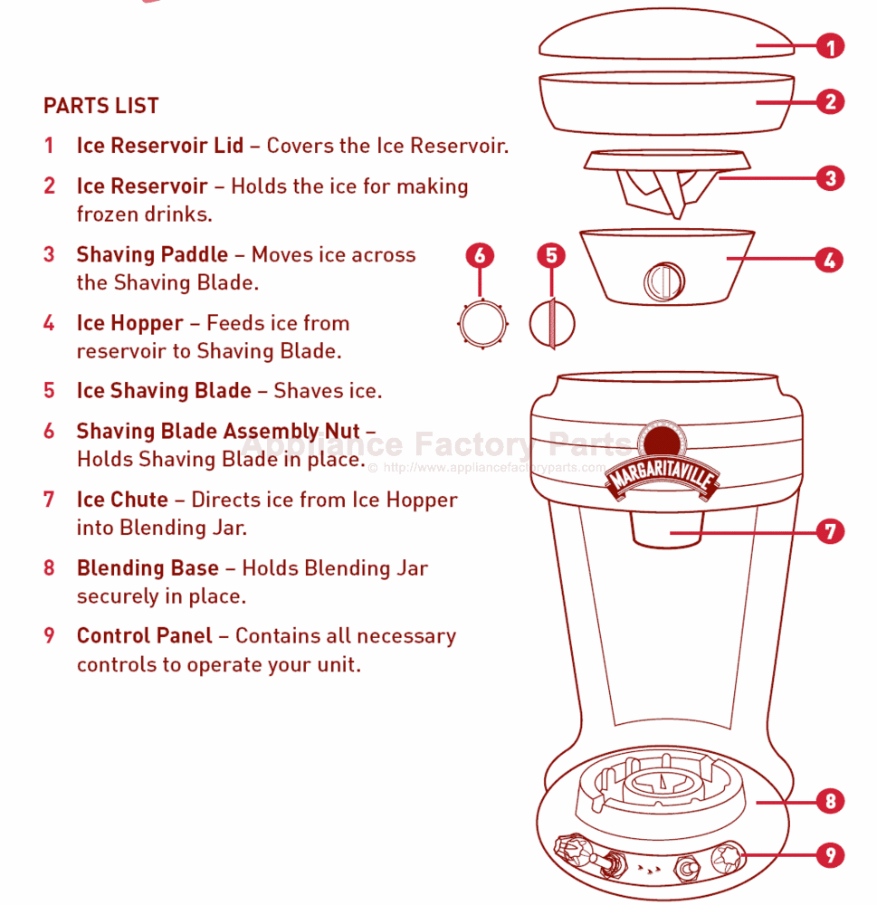 Parts for DM1000 | Margaritaville | Small Appliances