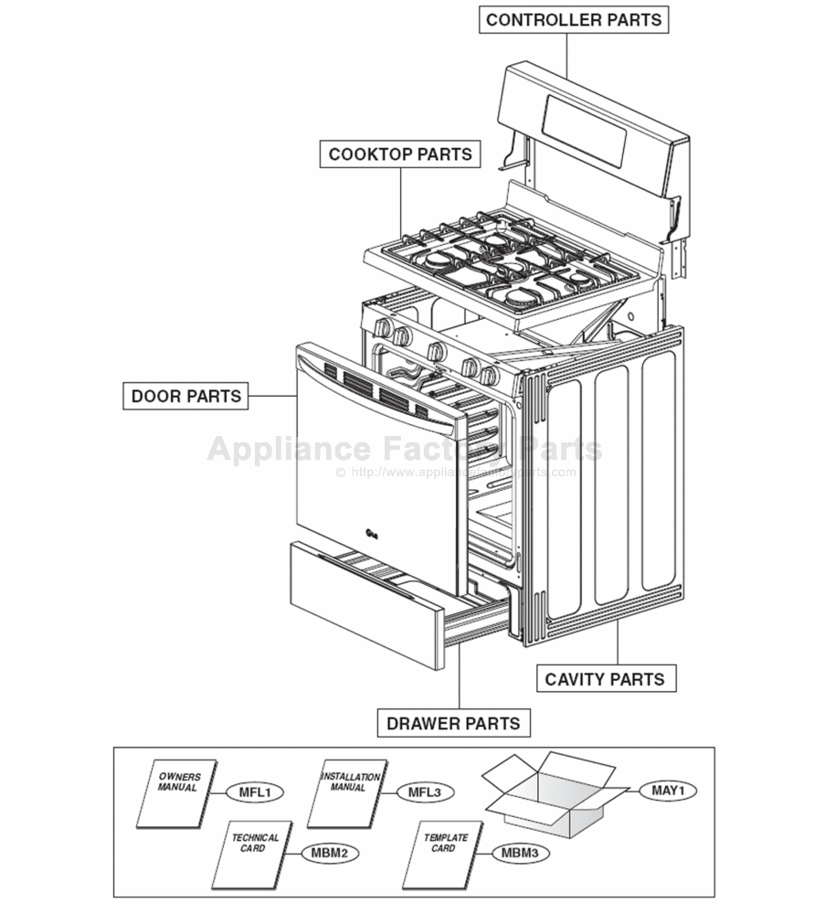 Parts For Lsrg309st 