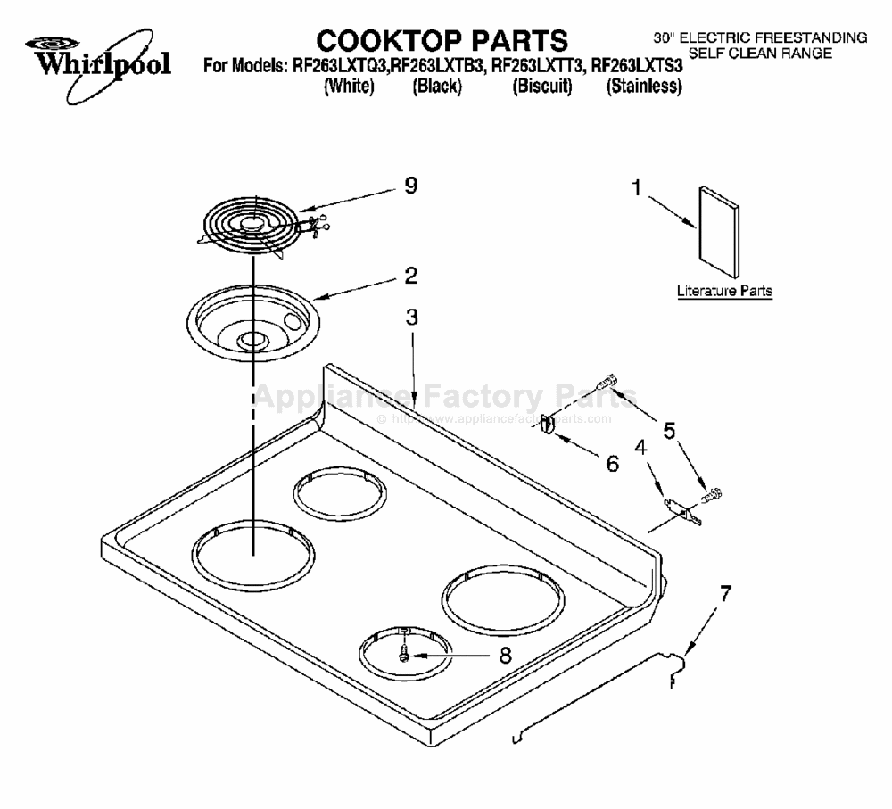 Parts For Rf263lxtq3 Whirlpool Electric Ranges