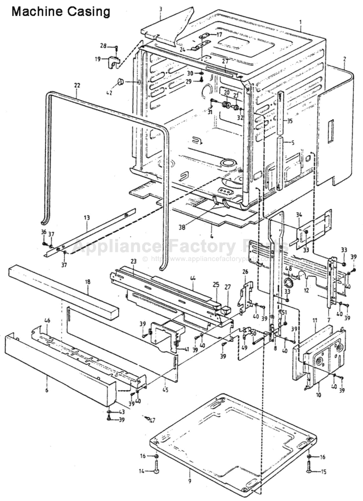 Asko Dishwasher Parts Manual