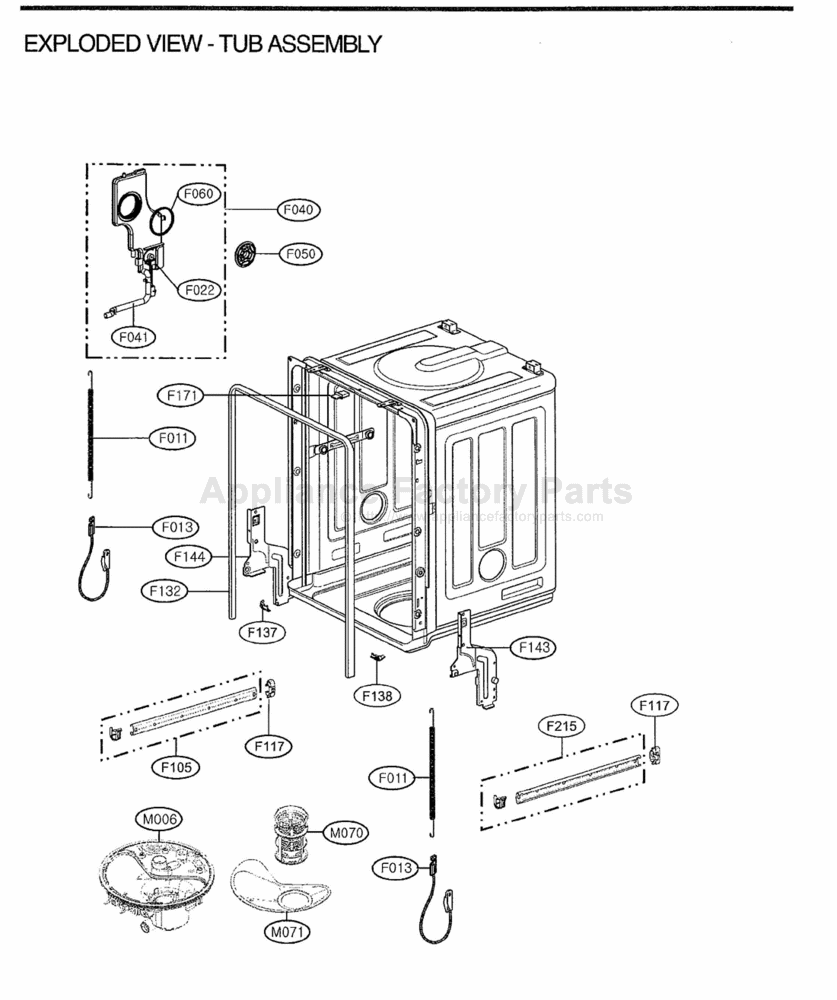 Parts for LDF7551ST Lg Dishwashers