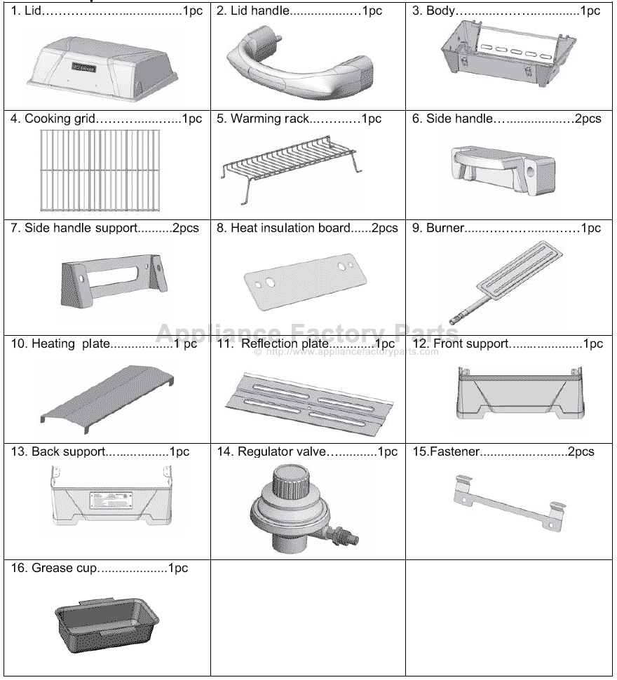 Bbq Grillware Gas Grill