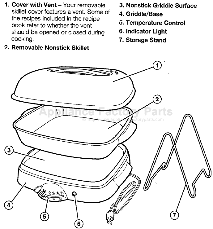 HAMILTON BEACH 38500 MANUAL - Handkontfunchorn