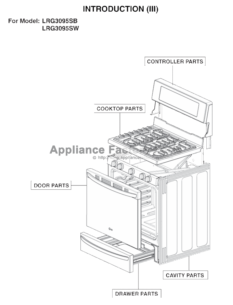 Parts for LRG3095SW | Lg | Electric Ranges