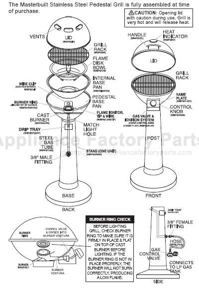 Masterbuilt SSSMPG BBQ Parts