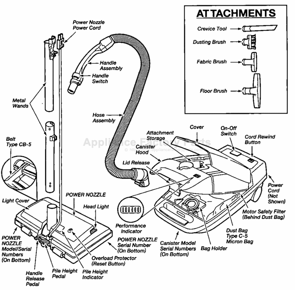 Parts for MC-V9620 | Panasonic | Vacuum Cleaners