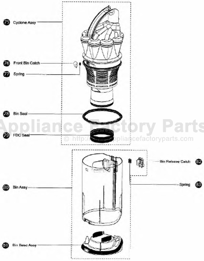 Parts for DC17 | Dyson | Vacuum Cleaners